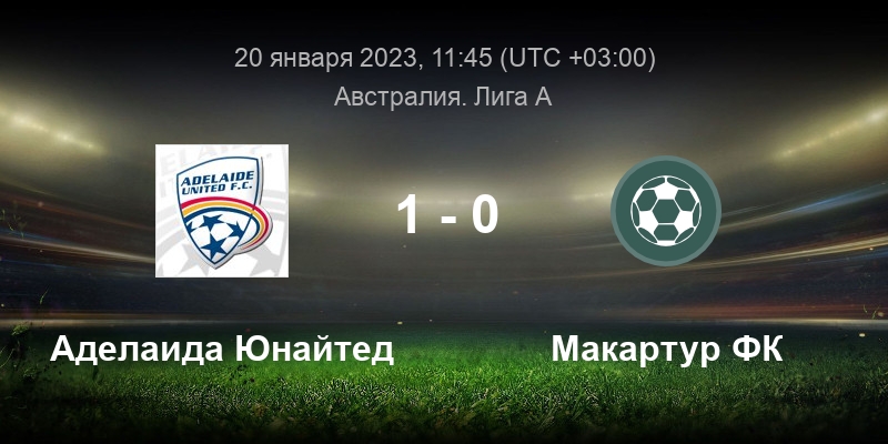 Макартур фк шан юнайтед. Вс уондерерс - аделаида юнайтед. Вестерн юнайтед аделаида юнайтед. Макартур фк шан юнайтед. Вестерн юнайтед макартур.