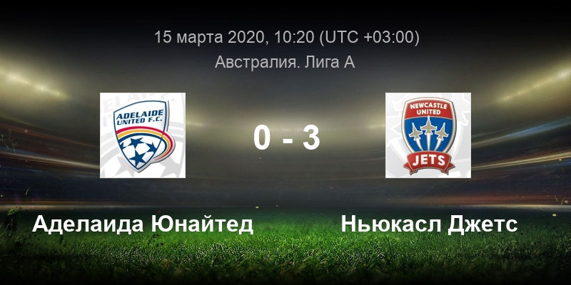 Сидней ньюкасл джетс прогноз на сегодня. Ньюкасл Джетс - Аделаида Юнайтед. Аделаида Юнайтед 2022. Аделаида Юнайтед футбол 2021. Футбольный клуб Ньюкасл Джетс.
