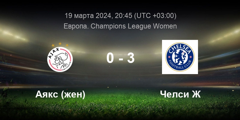 матчи футбольной лиги чемпионов уефа. футбол лига чемпионов. лиги в футболе. матчи лч. футбол лига чемпионов.