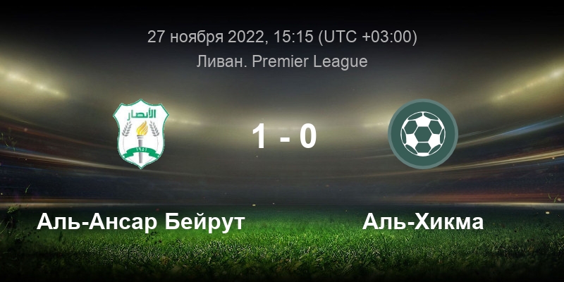 Чемпионшип англии – лутон таун. Футбол сегодня. Фк норвич сити выездная форма. Аргентина футбол. Аргентина футбол.