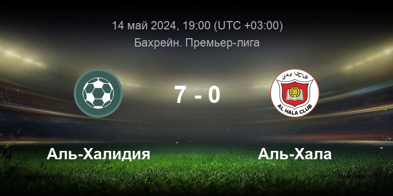 Аль халидия аль мархия. Пляж al khalidiah шарджа. Аквариум в королевстве бахрейн. Al khalidiah resort (ex. Пляж al khalidiah шарджа.