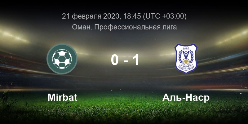 Al nasr vs al ittihad. Аль Наср ФК ОАЭ. Смуха футбол. Аль Наср турнирная таблица. Аль Наср футбольный клуб форма.