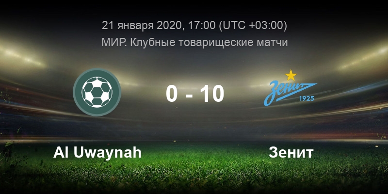 Чфр клуж борац баня лука. Vendsyssel футбольный клуб. Веннсюссель. Футбол. Счет 2020 года.