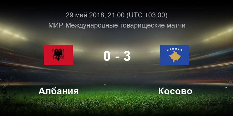 Беларусь косово прогноз. Албания статистика. Албания Венгрия прямая трансляция. Чехия Албания коэффициент. Венгрия Албания прогноз.