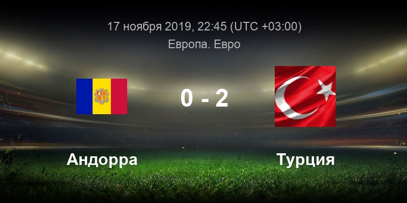 Молдова андорра прогноз. Молдова лихтенштейн прогноз. Матч румыния молдова. Молдова андорра прогноз. Молдова андорра прогноз.