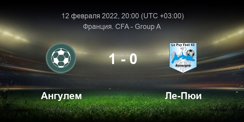 Фк ланс. Реймс. Ле пюи ренн прогноз. Ле пюи ренн прогноз. Мартен терье ренн 2022.