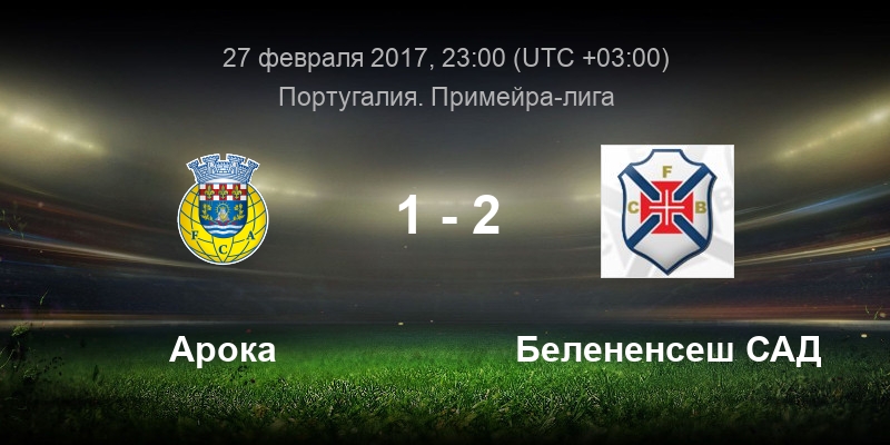 Арока прогноз. Белененсеш Арока. Арока Бенфика прямой эфир. Арока футбол. Арока Бенфика прямой прямая трансляция.