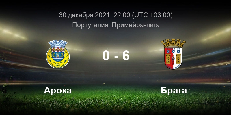 Арока прогноз. Арока Брага. Брага vs Арока. Арока.