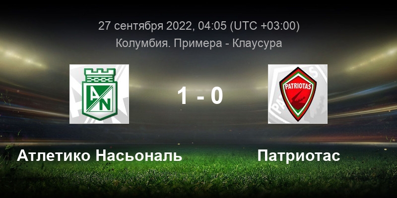 Договорные матчи. Атлетико насьональ патриотас. Атлетико насьональ патриотас. Атлетико насьональ патриотас. Атлетико насьональ патриотас.
