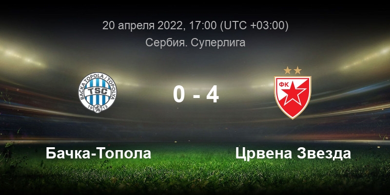 чемпионат сербии логотип mozzart. фк чукарички. сербия - суперлига трофей. црвена звезда. суперлига футбол логотип.