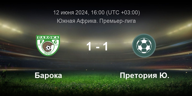 Арсенал тула - нефтехимик матч. Кайсериспор. Фк арсенал тула. Алания владикавказ. Фк тула.