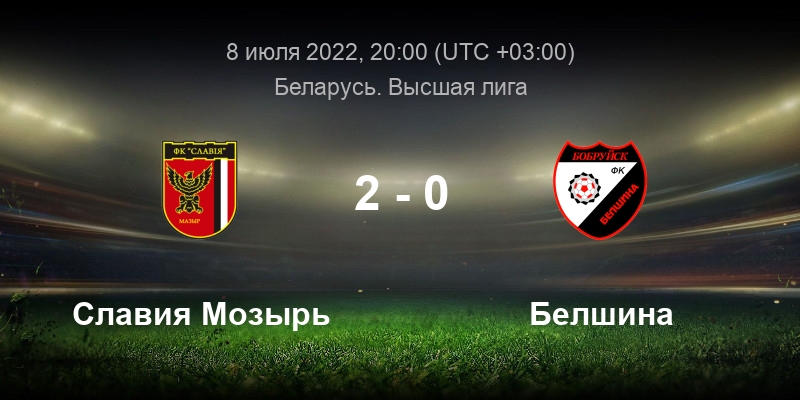 Сувон блюуингс. Аль джаиш. Футбольный счет 2:1. Счет 2022. Счет 2022.