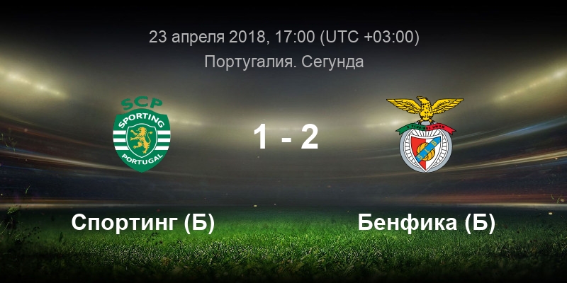 Sporting b. Спортинг Бенфика прогноз. Реал Спортинг Сегунда. Спортинг Лиссабон Бенфика прогноз. Спортинг поздравляем.