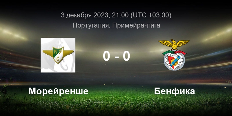 Порту морейренсе прогноз. Бенфика Лацио. Бенфика Гутман. Бенфика - Астана - 2:0 (0:0). Бенфика Морейренсе прогноз.