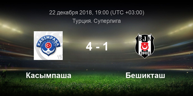 Касымпаша. Аланияспор прототив антальяспор. Прогноз на матч касымпаша. Касымпаша. Прогноз на матч касымпаша.