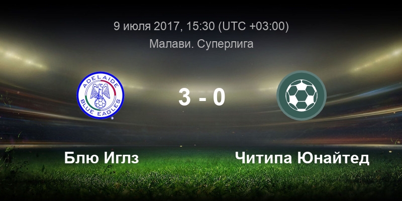 Прогноз аль. Каронга Юнайтед Сильвер Страйкерс. Каронга Юнайтед Википедия. Контор Блю. Бангалоре Индепенденс и Бангалор Ингс счёт матча 18.02.2020.