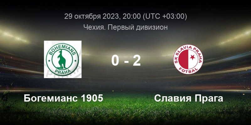 29 окт 2023. 29 окт 2023. 2022. Best player from football club olimpia. интернет в 1969 году.