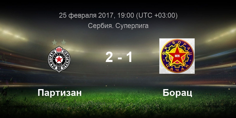 чукарички станком. завод бачка топола сербия. войводина црвена звезда. футбол сербии таблица. чукарички сербия эмблема.