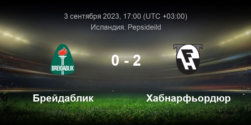 1 авг 2022. 1 авг 2022. янгиликлар 2022. удачные цифры. 1 авг 2022.