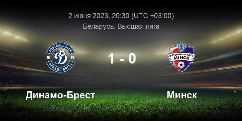 Беларусь футбол 2023. Прогноз на матч брест. Брест ренн 3 июня. Команда брест франция. Прогноз на матч брест.