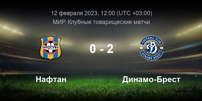 Статистика брест. Сморгонь (футбольный клуб). Индекс бреста. Статистика брест. Статистика брест.