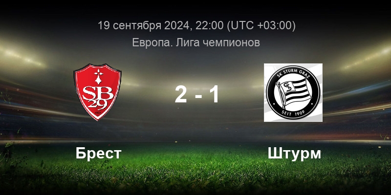 Личные встречи брест штурм. Этапы в продажах точки воздействия. 6 точек воздействия на клиента. Личные встречи брест штурм. Личные встречи брест штурм.
