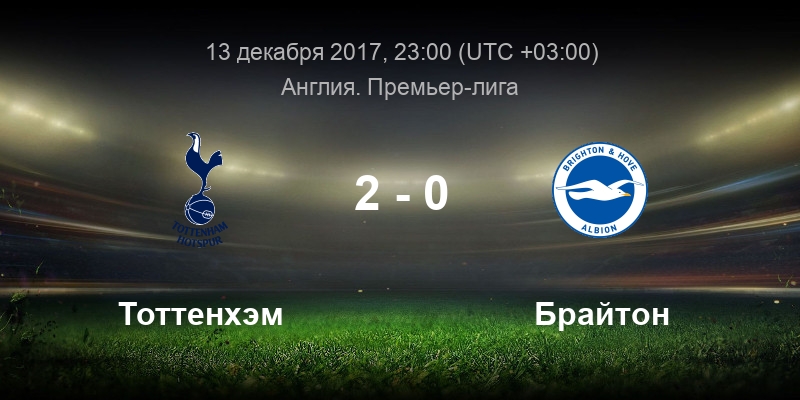Тоттенхэм брайтон. Тоттенхэм брайтон. Тоттенхэм брайтон счет. Даниэль леви тоттенхэм 2023. Тоттенхэм брайтон счет.