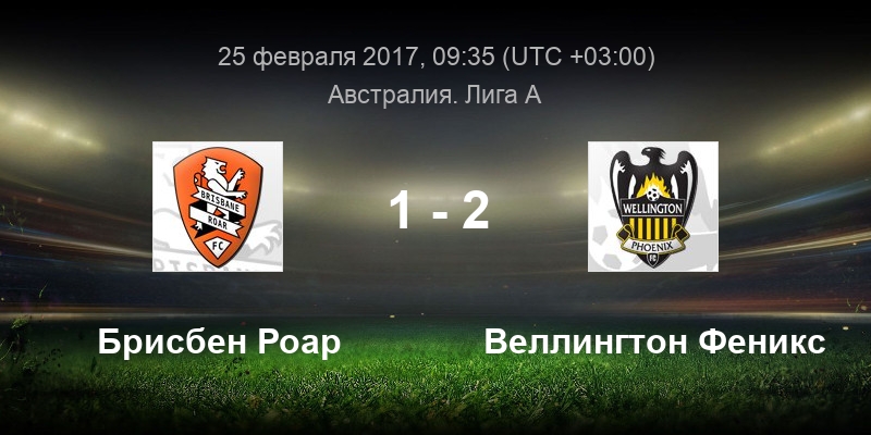 1 лига австралии. Брисбен Роар Веллингтон Феникс. Мельбурн Сити Веллингтон Феникс на ТПИ. Акр Роар. Футбол Австралия гунгален Юнайтед-Монаро Пантерс 11.08.22.