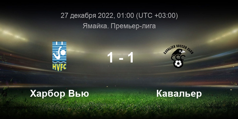 гавань иннер харбор. гонолулу панама. гонолулу перл харбор. бухта дарлинг австралия. скайлайн лодка.