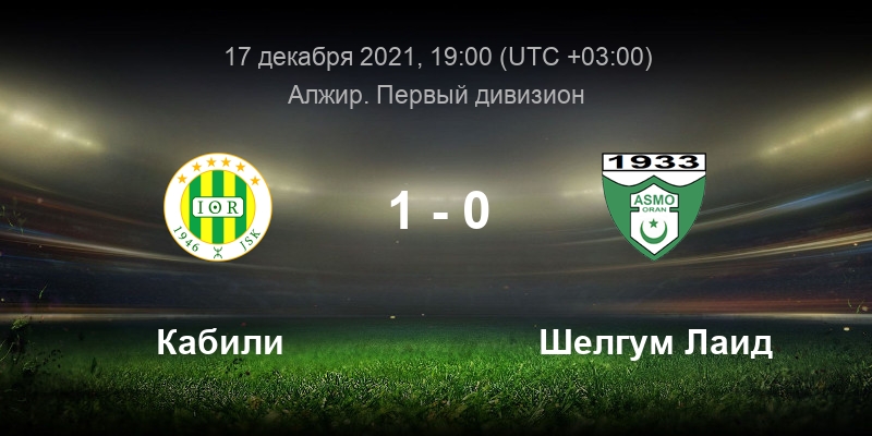 таблица алжира по футболу 1 лига