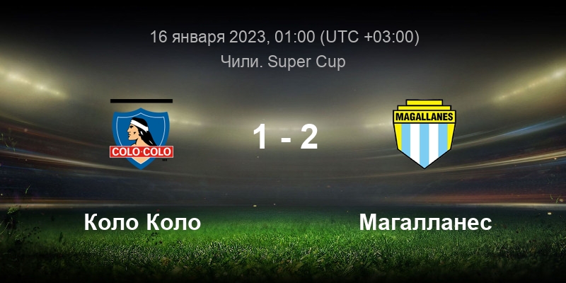 фк коло коло чили. 28 номер в футболе. коло коло магальянес прогноз. фк коло коло чили. коло коло магальянес прогноз.