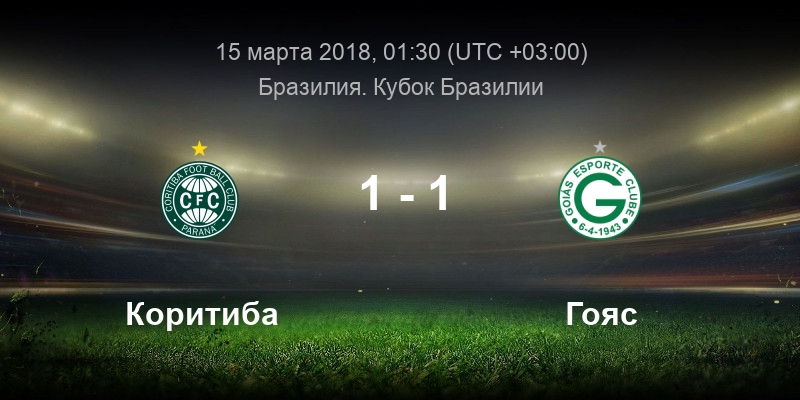 Фк гояс. Форма коритиба. Состав флуминенсе 2022. Гояс (футбольный клуб). Гояс прогноз.