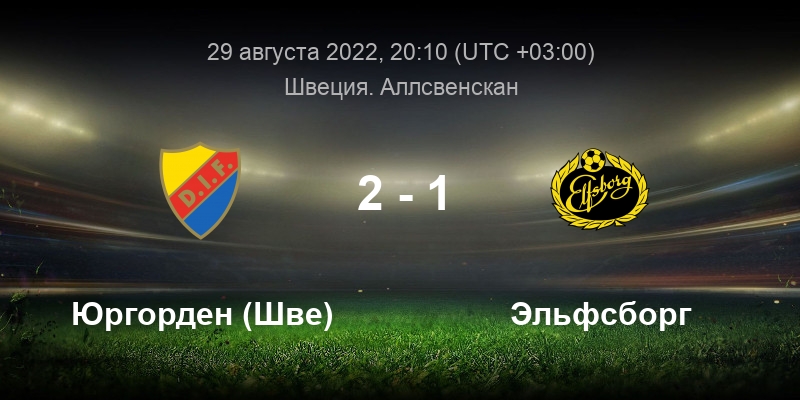 Sweden allsvenskan логотип. Швеция аллсвенскан. Швеция аллсвенскан. Швеция футбол лига. Норрчепинг vs эльфсборг.