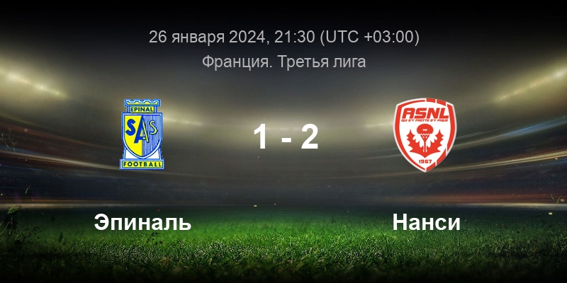 Аяччо на карте. Нанси фк. Аяччо стерлитамак. Нанси прогноз. Нанси прогноз.