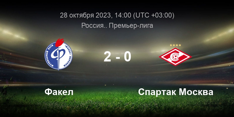 кассьерра зенит 2022. цска 2022. факел какой счет. факел какой счет. состав факела 2023 2024.