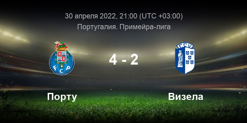 Аргентина футбол. Ставки на футбол. Счет 2022. Футбольные поло норвич. Фк пальмафлор боливия.