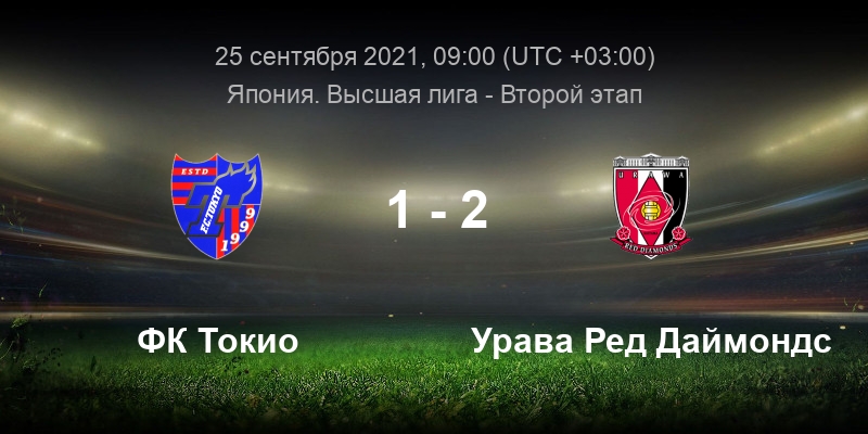 Урава ред даймондс токио верди. ФК Урава. ФК Токио. Чемпионат Японии – Урава ред Даймондс.