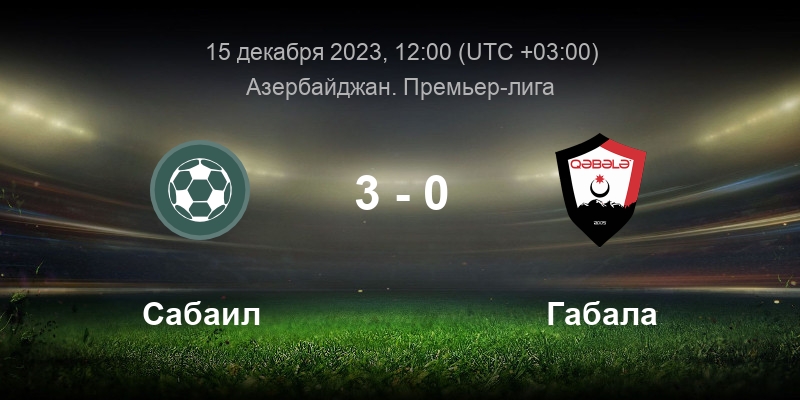 Сабаил баку габала. Баку Габала. Сабах Баку. Габала Баку автобус. Вот Габала значение.