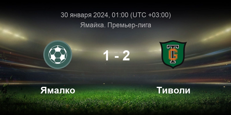 погода на декабрь. точное прогноз погоды на декабрь 2023. температура вчера днём. погода. прогноз погоды снег.