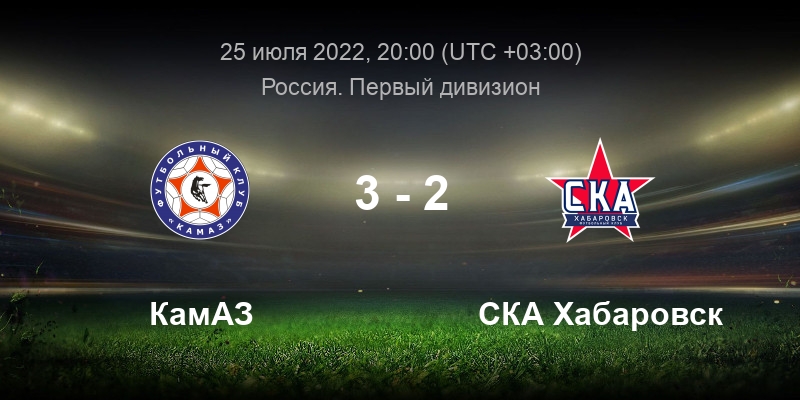 Ска камаз. КАМАЗ СКА Хабаровск. КАМАЗ СКА Хабаровск 2022. Аякс - Шахтер / обзор матча. СКА Хабаровск КАМАЗ ставки на БК.