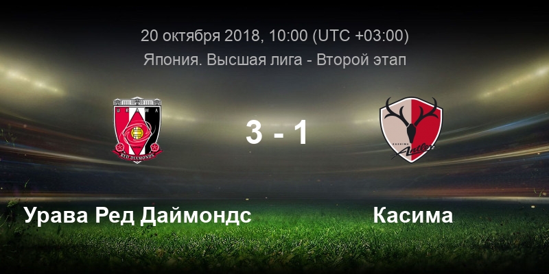 Ханой урава ред даймондс. ФК Урава ред Даймондс. Касима Урава. ФК Касима Нагоя. Талисман ФК Урава ред Даймондс волки.