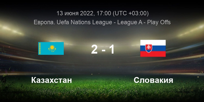Казахстан словения счет. Казахстан Словакия 13 июня. Казахстан футбол 13.06.2022. Футбол лига наций 2022 страны. Групповой этап ЧМ 2022 по футболу.
