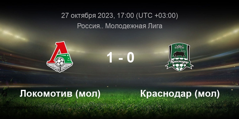 локомотив краснодар. локомотив москва краснодар. локомотив краснодар. локомотив москва краснодар. сочи локомотив 2 2.