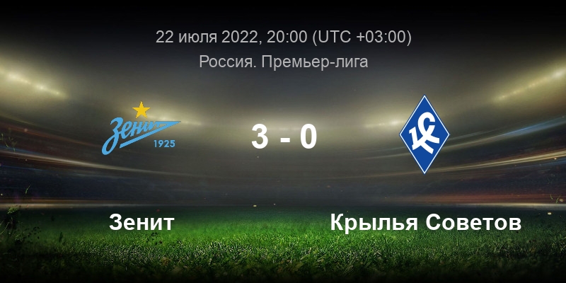 Зенит крылья 31. Зенит Крылья советов статистика личных встреч. Зенит Крылья советов 20 октября 2022. Матч Зенит Спартак. Зенит последние матчи.