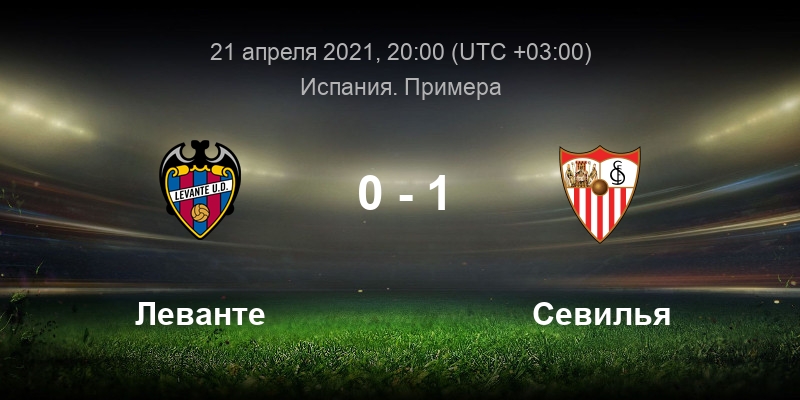 Райо вальекано севилья 5 февраля. Боруссия севилья. Севилья боруссия дортмунд. Прогноз на матч севилья. Прогноз на матч севилья.