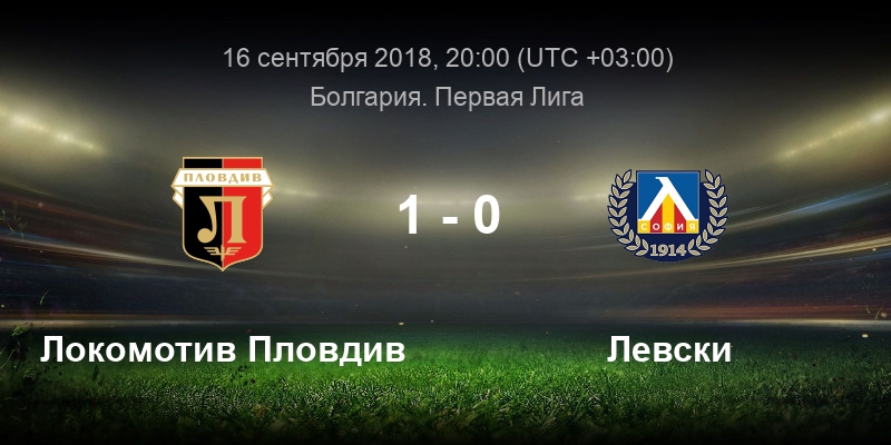 локомотив пловдив – черно море. фк локомотив пловдив. фк локомотив пловдив. фк локомотив пловдив стадион. анти локомотив.