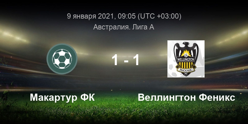 Вестерн юнайтед прогноз на сегодня. МАКАРТУР ФК. Феникс Юнайтед. Футбол Австралия а лига. ФК вестерн Юнайтед.