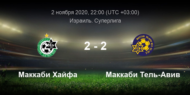 Прогноз матча маккаби хайфа маккаби тель авив. Маккаби тель авив маккаби хайфа. Прогноз матча маккаби хайфа маккаби тель авив. Маккаби хайфа црвена звезда. Маккаби (футбольный клуб, тель-авив).