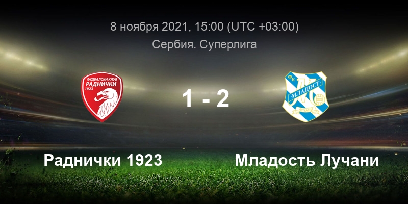 раднички 1923 радник