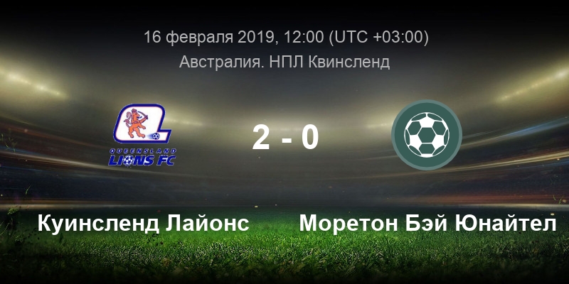 Австралия квинсленд премьер лига 3. Тюрк Телеком Лондон Лайонс прогноз. Промитеас Лондон Лайонс прогноз.